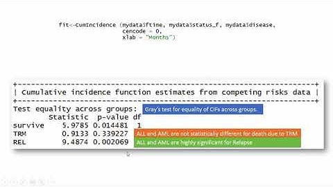 Competing risk analysis using R - part 1