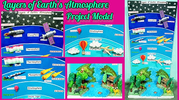 Layers Of Atmosphere project model | Geography model#layersofatmosphere