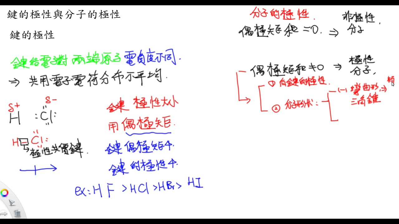 2-5 鍵的極性與分子的極性 - YouTube