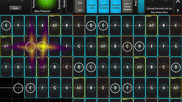 Nagin on Geoshred Sarangi Navneeth with Tabla