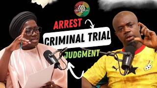 (Part 1) Criminal Trial: Understanding the Journey from Arrest to Judgment. Legal Social EP1