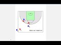 Comment enseigner le dcoupage au basketball  mike mackay canada basketball
