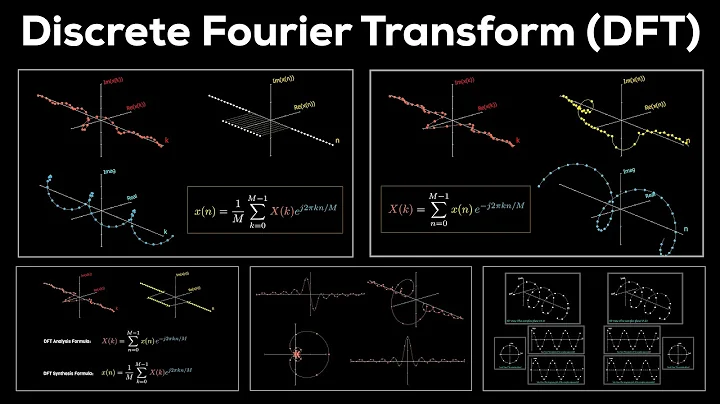 Discrete Fourier Transform (DFT): The most important math tool ever