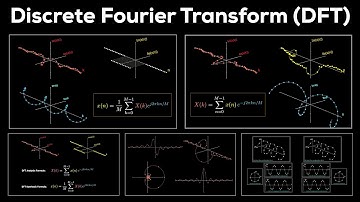 Discrete Fourier Transform (DFT): The most important math tool ever