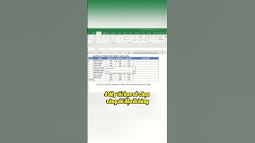 [Excel] Báo cáo Sếp bằng biểu đồ Trong Excel#excel #mos #Nguyenkieuduyen #mossieutoc #Exceltips