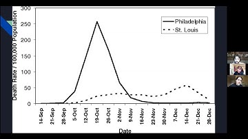 119lecture16pandemics