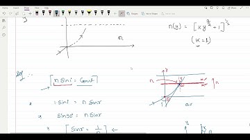 Geometrical Optics Lect 8 | Prism,Deviation,Small Angle Prism | IIT JEE (mains & Adv) NEET | AKU3000