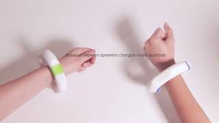 Information Dancing (Team 04), Tangible Interfaces (MAS.834)- MIT MEDIA LAB News