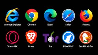 Every Web Browser That Exists Explained in 17 Minutes screenshot 3