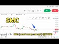 SMC ( smart money concept ) পুরো রহস্য full কোষ ফ্রিতে #trending 