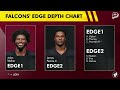Atlanta Falcons Receive WORST POSSIBLE News At Training Camp