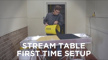 How To Setup Emriver Em2 Stream Table