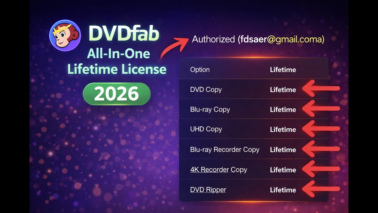 DVDFab 2026 License Activaion Lifetime