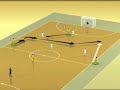 Set Plays For Futsal - Volume 3