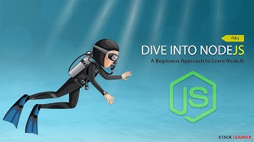 3.1 What is NPM - Node Package Manager | NodeJS Bangla Tutorial | Stack Learner