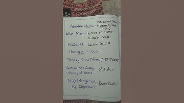 #librarysciencenotes #ugcnet #librarian #kvslibrarian #tnpsclibrarian #nvslibrarian  #ermslibrarian