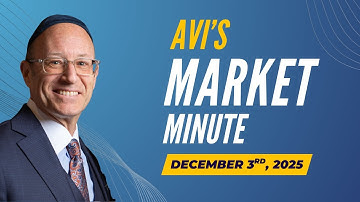 Avi’s Market Minute: A Multi–Time Horizon View of the S&P 500 (SPX)