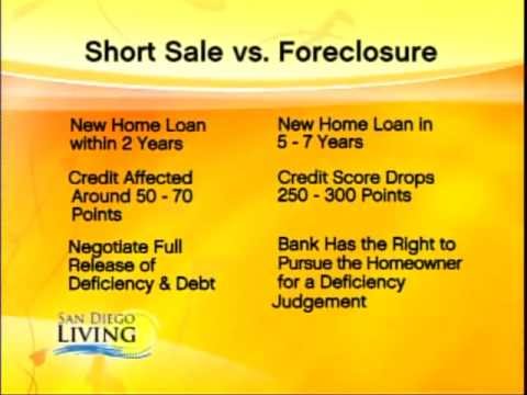 short-sale-expert-in-san-diego-/-avoid-foreclosure-/-the-basics-/-a-must-see-/-conrad-hodgson