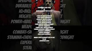 LEATHERFACE (TCM/1974) VS JACOB GOODNIGHT (SEE NO EVIL)