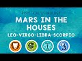 Practical Astrology | Mars in the Houses | Leo.Virgo.Libra.Scorpio.