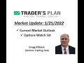 Market Update -- Options Trading Desk -- May 25, 2022