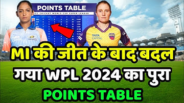 WPL 2024 Today Points Table | Mi vs Upw After Match Points Table | Wpl 2024 Highlights