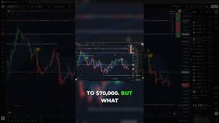 Bitcoin Price Prediction: $70k Target Incoming?