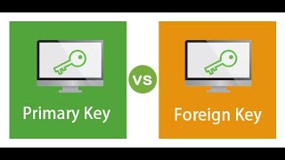 Famous corejava class 54 About primary key and foreign key Profile