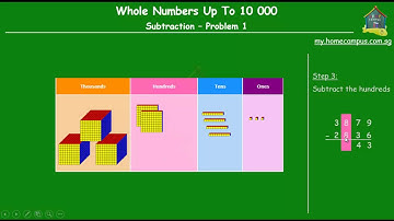 Home Campus - Subtracting Numbers - Part-1