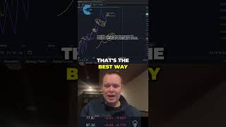 Bitcoin: The Unemployment Rate & Dubious Speculation