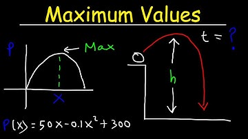 Maximum and Minimum Value Word Problems - Quadratic Equations