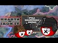 HoI4 Beginners Guide: Basic Tutorial 2021 with Chapters [no DLC]