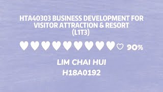 Case Study Lim Chai Hui H18A0192 - L1T3