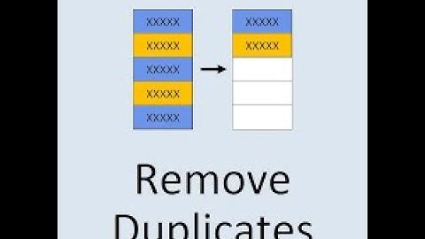 How to Handle Duplicate Values in Pandas | Complete Guide to Remove Duplicates in Python