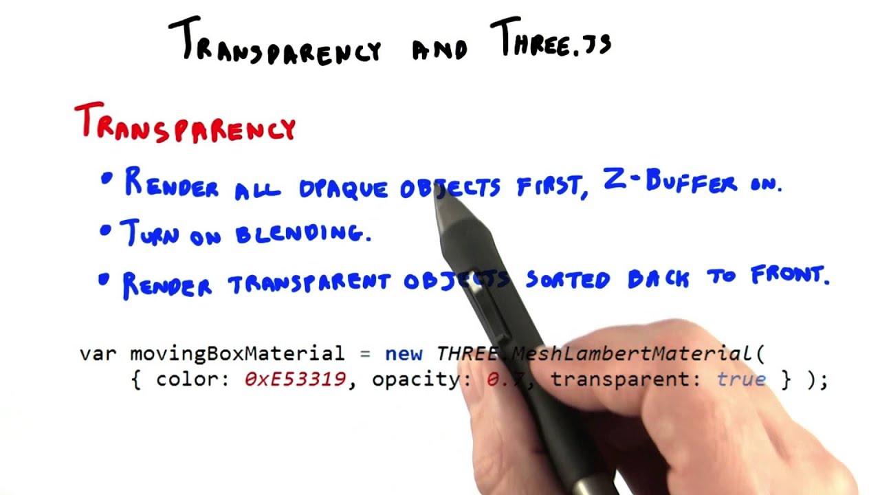 Transparency and three.js - Interactive 3D Graphics - YouTube