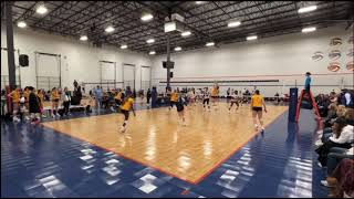 2024 MLK Invitational Highlights