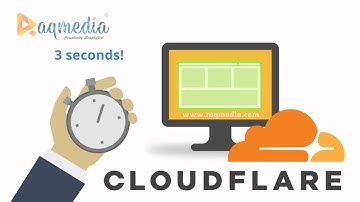 How To Speed Up WordPress Website with Cloudflare