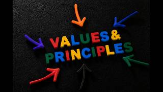 Agile Values & Principles Explained | Complete Beginner’s Guide to Agile Manifesto