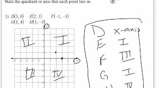 leonzo quadrants and coordinates