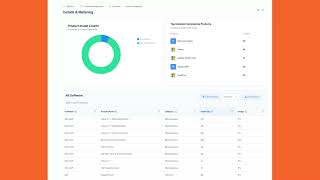 Software installs and metering 2026