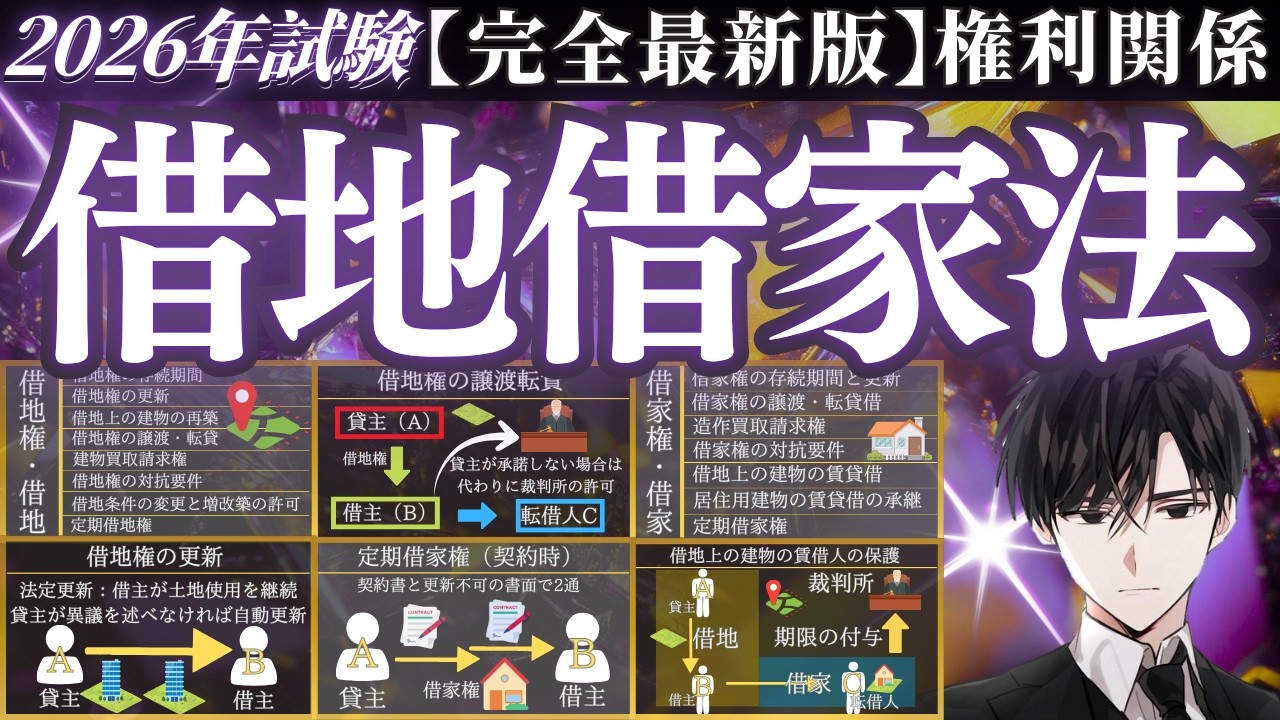 《永久保存版》宅建試験『借地借家法』完全解説