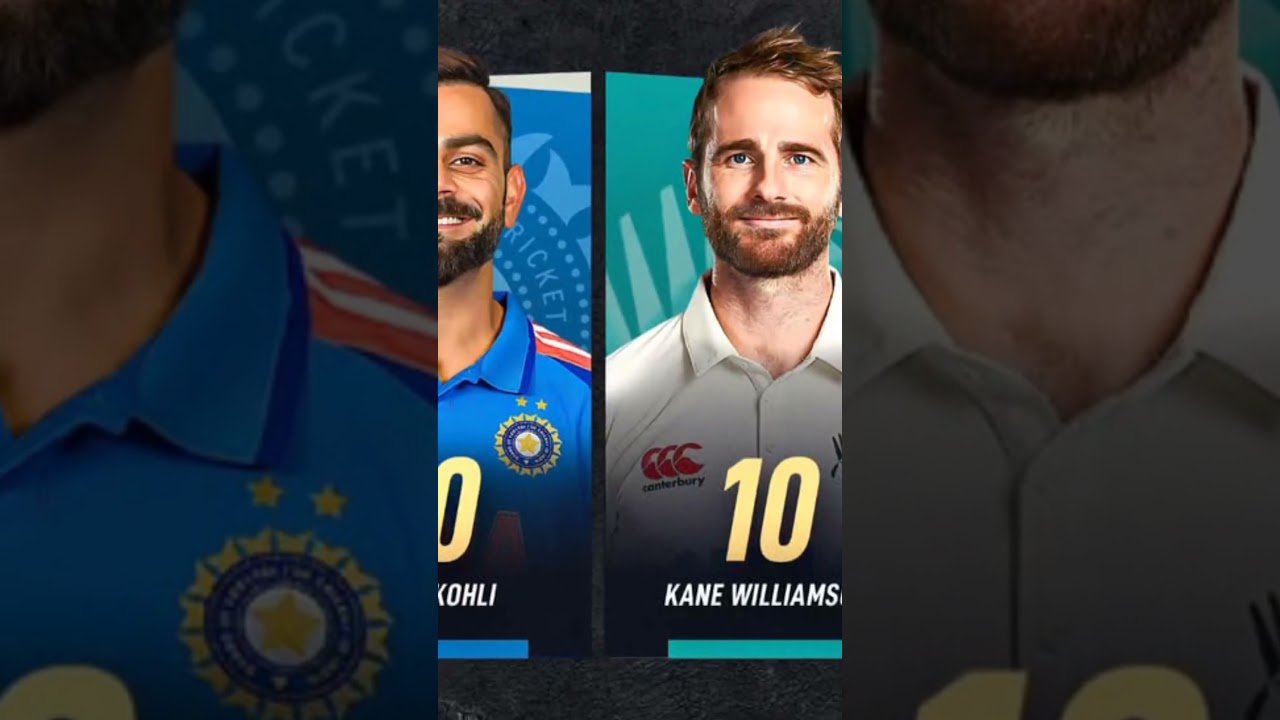 Most International centuries Since 2023...🔥 