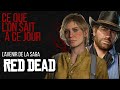 Lavenir de la saga red dead ce que lon sait  ce jour fvrier 2024