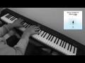Gouryella - Venera [Vee's Theme] - Piano Cover