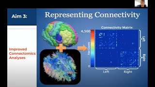 NIBIB P41 Data Science Webinar