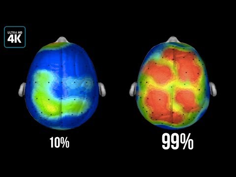 Что, если мы будем использовать 100 мозга?