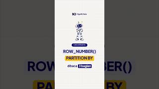 ROW_NUMBER OVER PARTITION BY cuma 3 bagian, gini cara bacanya #shorts