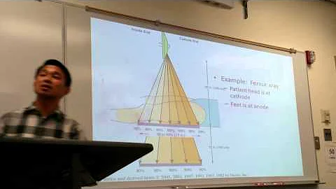 Derek Truongs Lecture on The X-ray Tube: Part 2