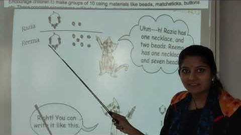 NCERT | CLASS II | Maths  |ch 12 | Give and Take