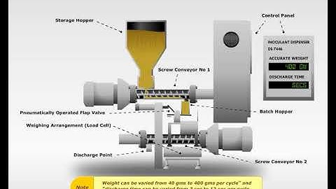 Gravitas Innoculant Dispensing System DS7446